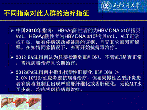 血清病毒低水平代偿期肝硬化课件文档资料.ppt