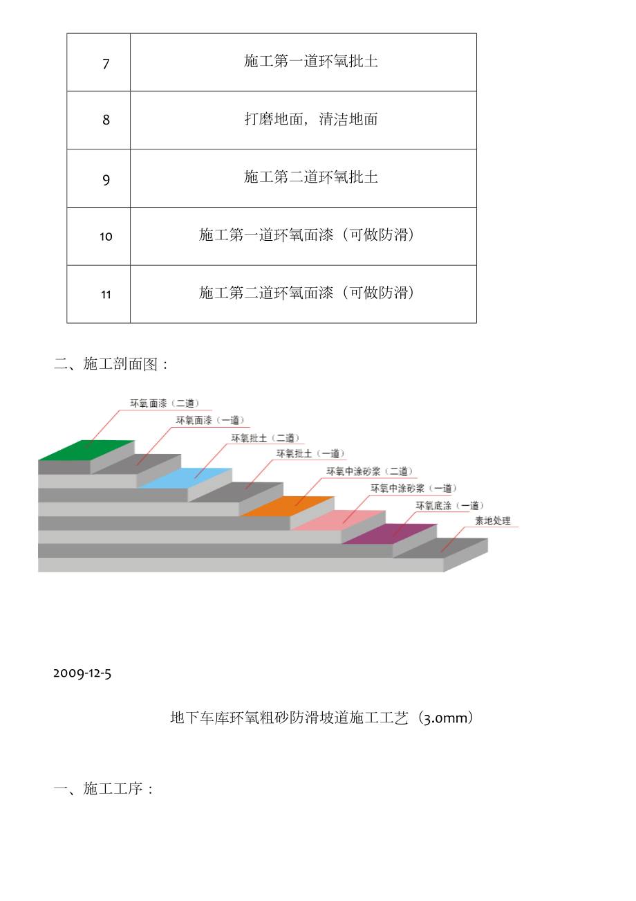 地下车库环氧地坪施工工艺(含防滑).doc_第3页