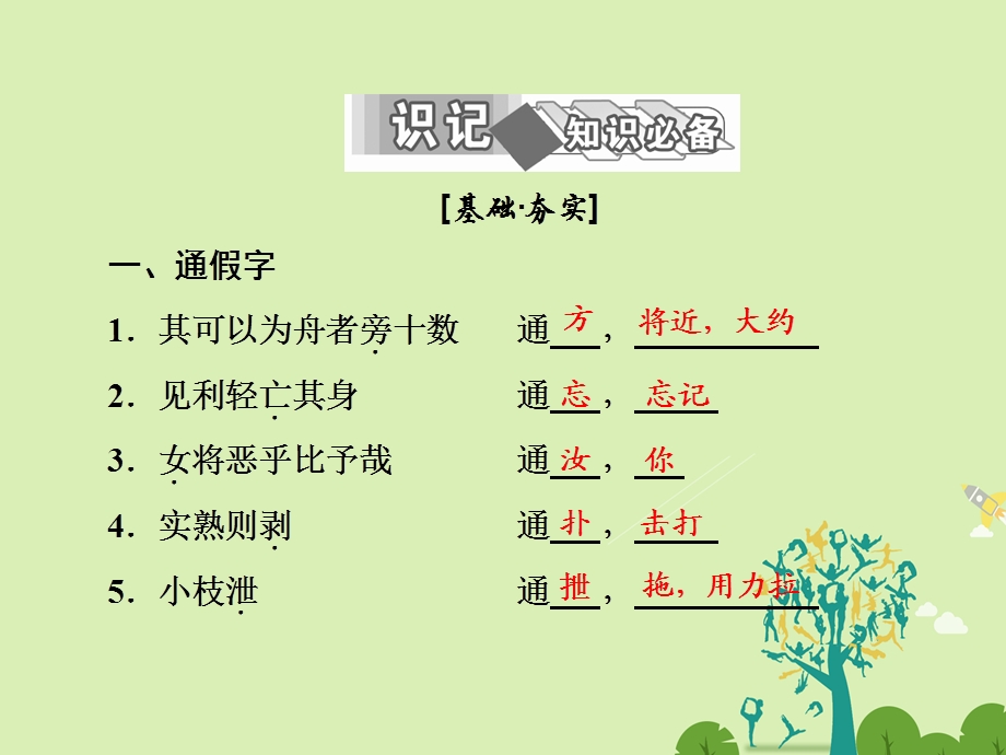 高中语文 第五单元 四、尊 生课件 新人教版选修先秦诸子选读..ppt_第2页