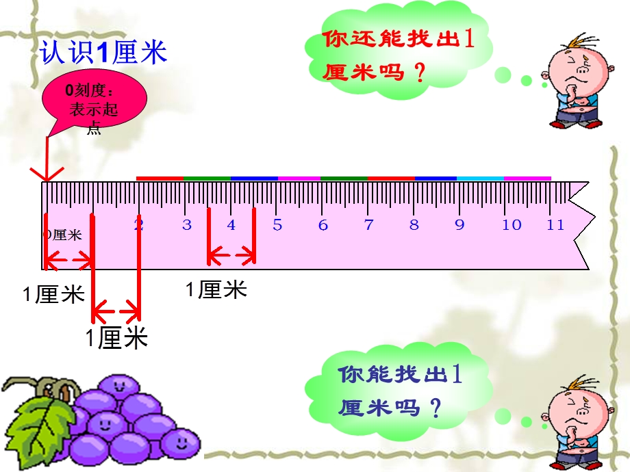 《厘米的认识》课件.ppt_第3页