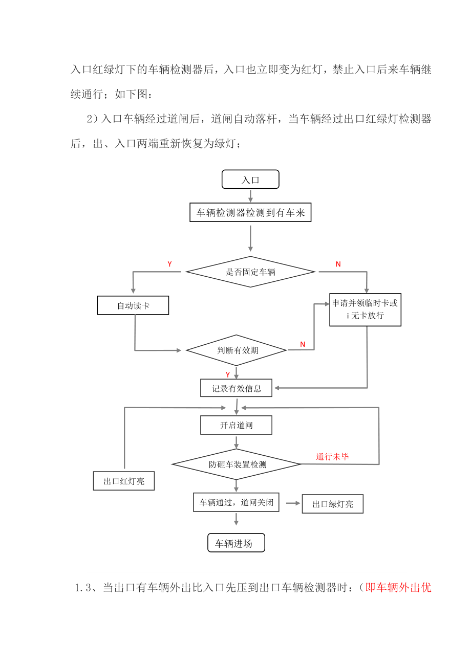 单通道红绿灯车场系统解决方案.doc_第3页