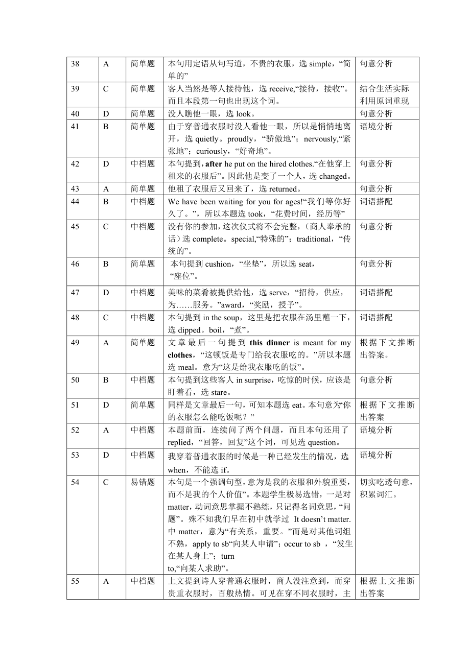 高一完型训练（三）.doc_第3页