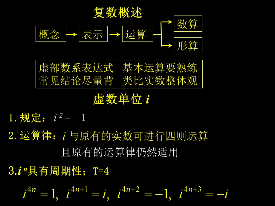 167;235复数的综合应用.ppt_第2页