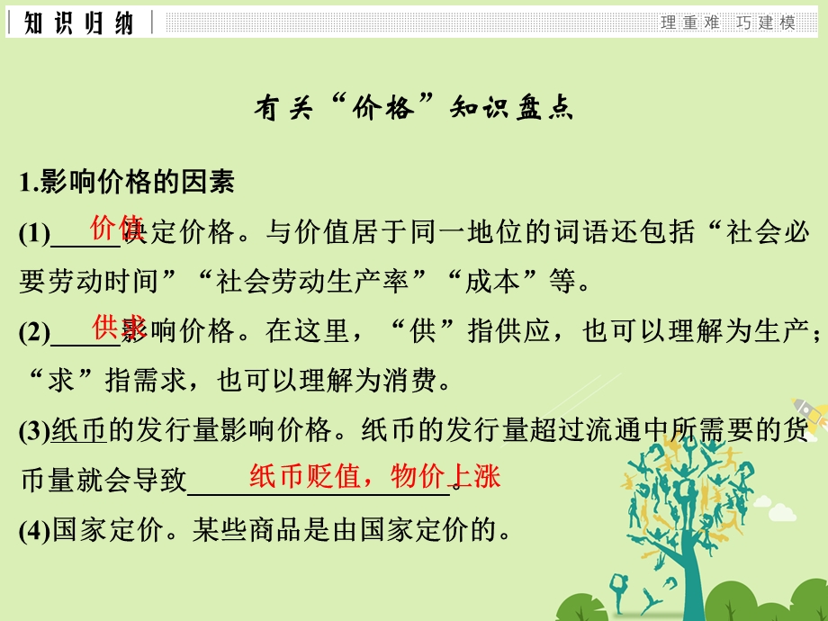 高考政治二轮复习第一篇 精练概讲专题 经济生活 阶段小结一 生活与消费课件必修11..ppt_第3页