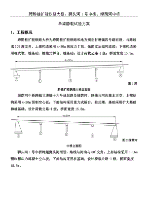 单梁静载试验办法.doc