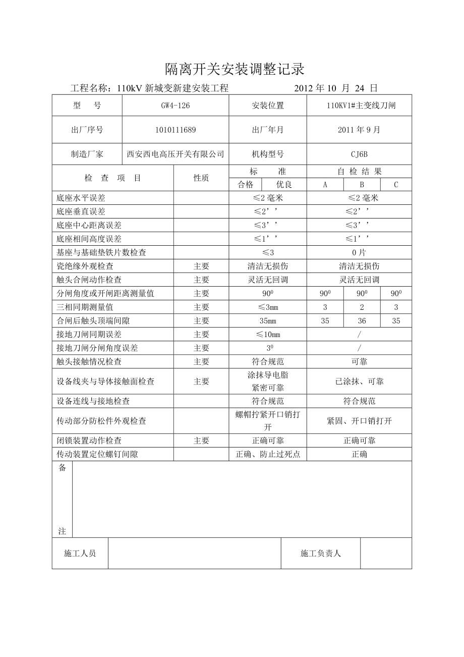 变压器安装记录.doc_第3页