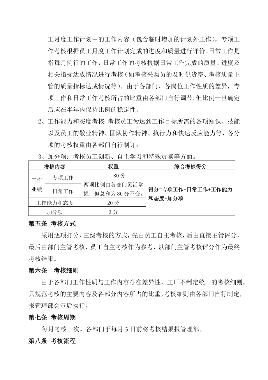 最新员工绩效考核管理办法名师精心制作教学资料.doc_第2页