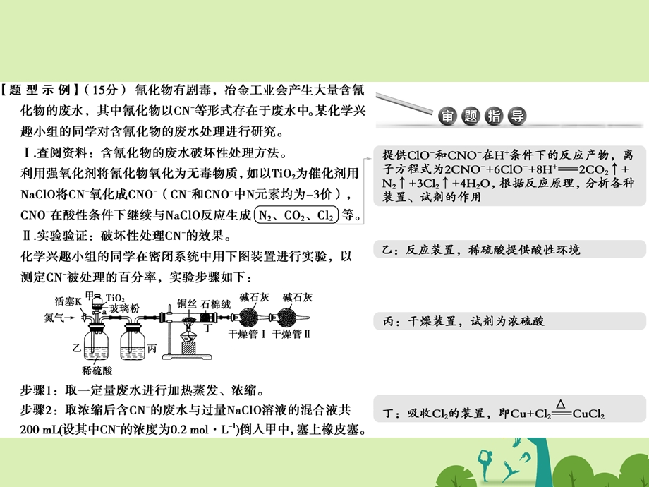 高考化学大二轮复习 第Ⅱ部分 考前一个月增分方案3 拉开分 五道压轴题很重要 压轴题3 综合实验题课件..ppt_第2页