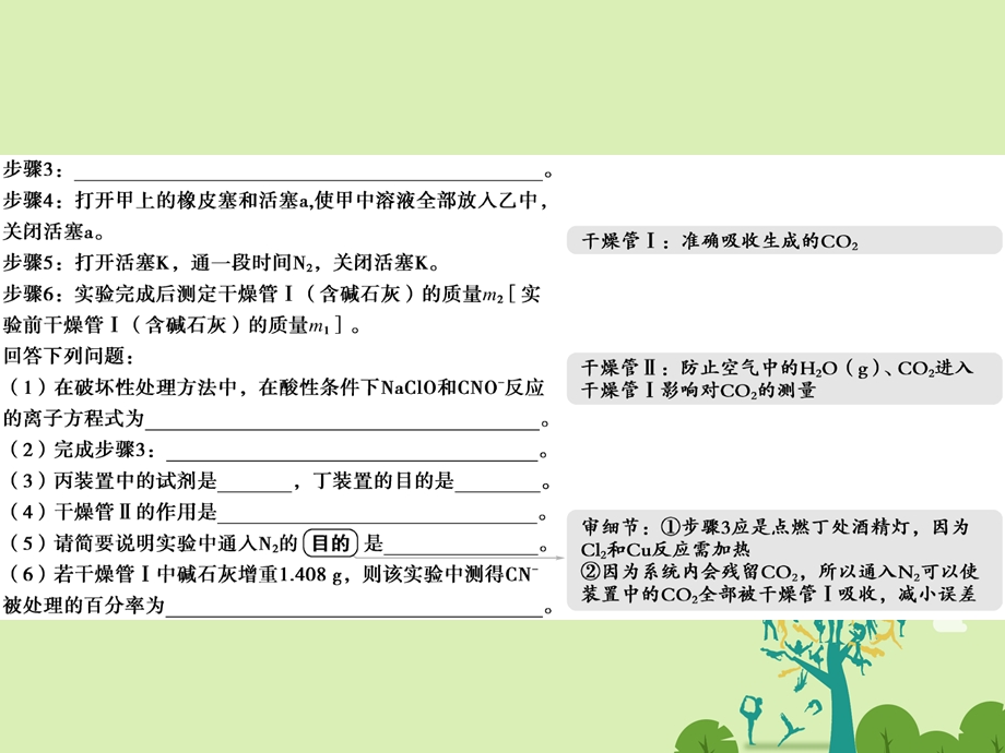 高考化学大二轮复习 第Ⅱ部分 考前一个月增分方案3 拉开分 五道压轴题很重要 压轴题3 综合实验题课件..ppt_第3页