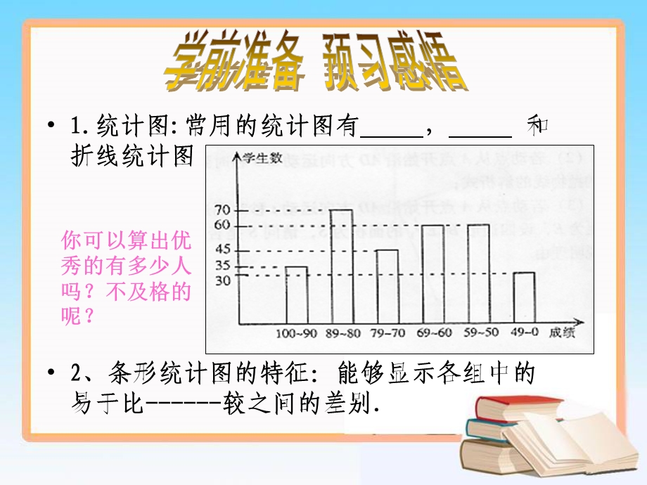 《统计调查》教学课件1.ppt_第3页