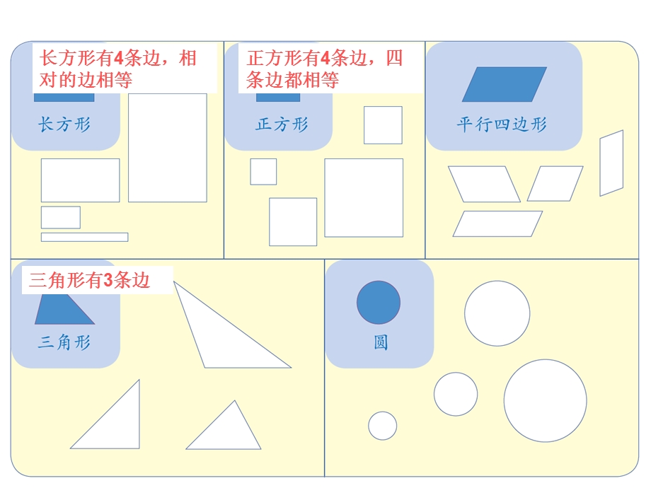 一年级下册认识平面图形练习课件[精选文档].ppt_第2页