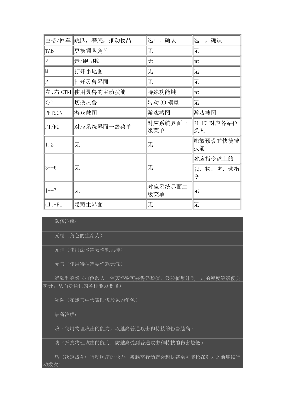 古剑奇谭攻略.doc_第2页