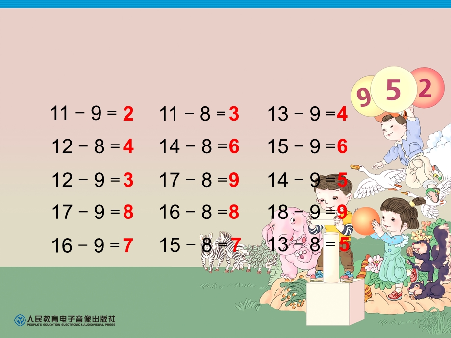 《十几减7、6》教学课件.ppt_第2页