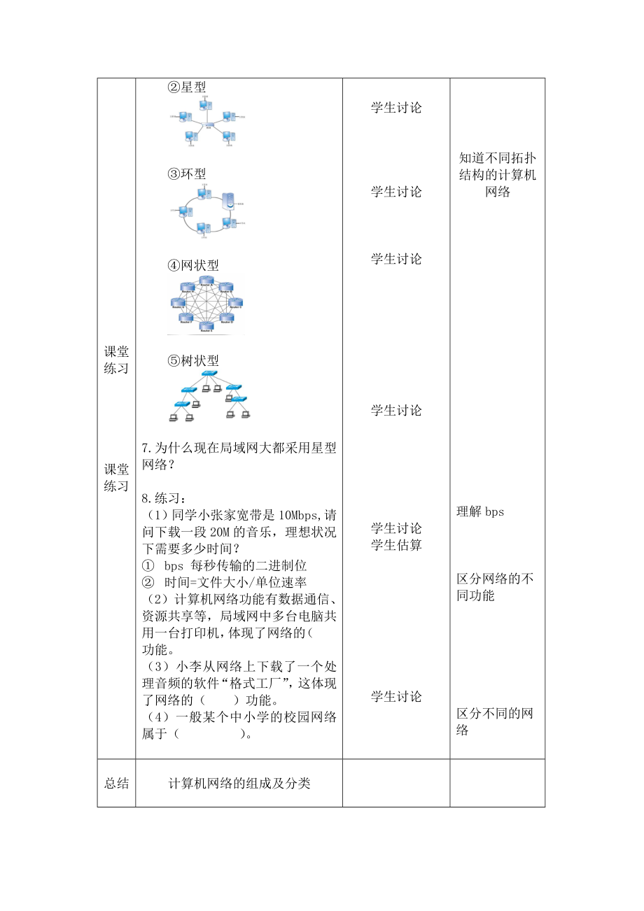 计算机网络简介-教学设计.doc_第3页