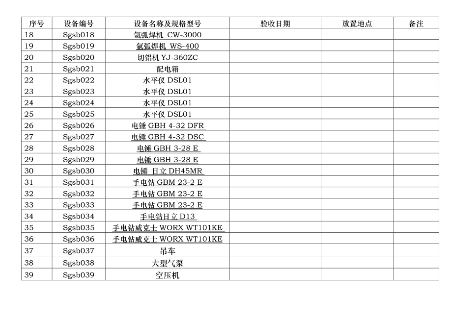 各种设备维护保养记录文本表格模板.doc_第3页