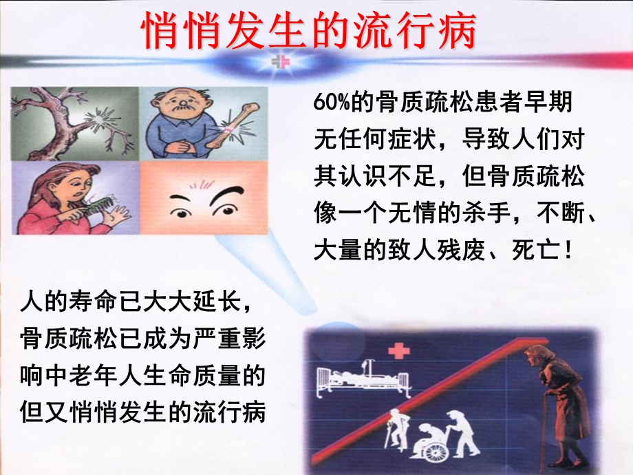 专科护理学习骨质疏松精选文档.ppt_第1页