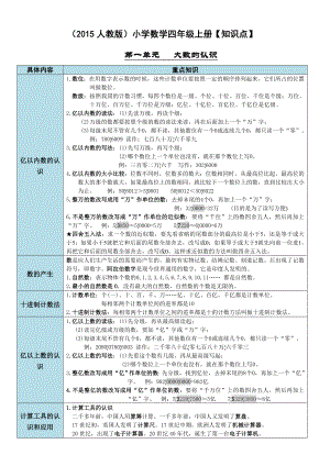 四年级数学上册各单元知识点.doc