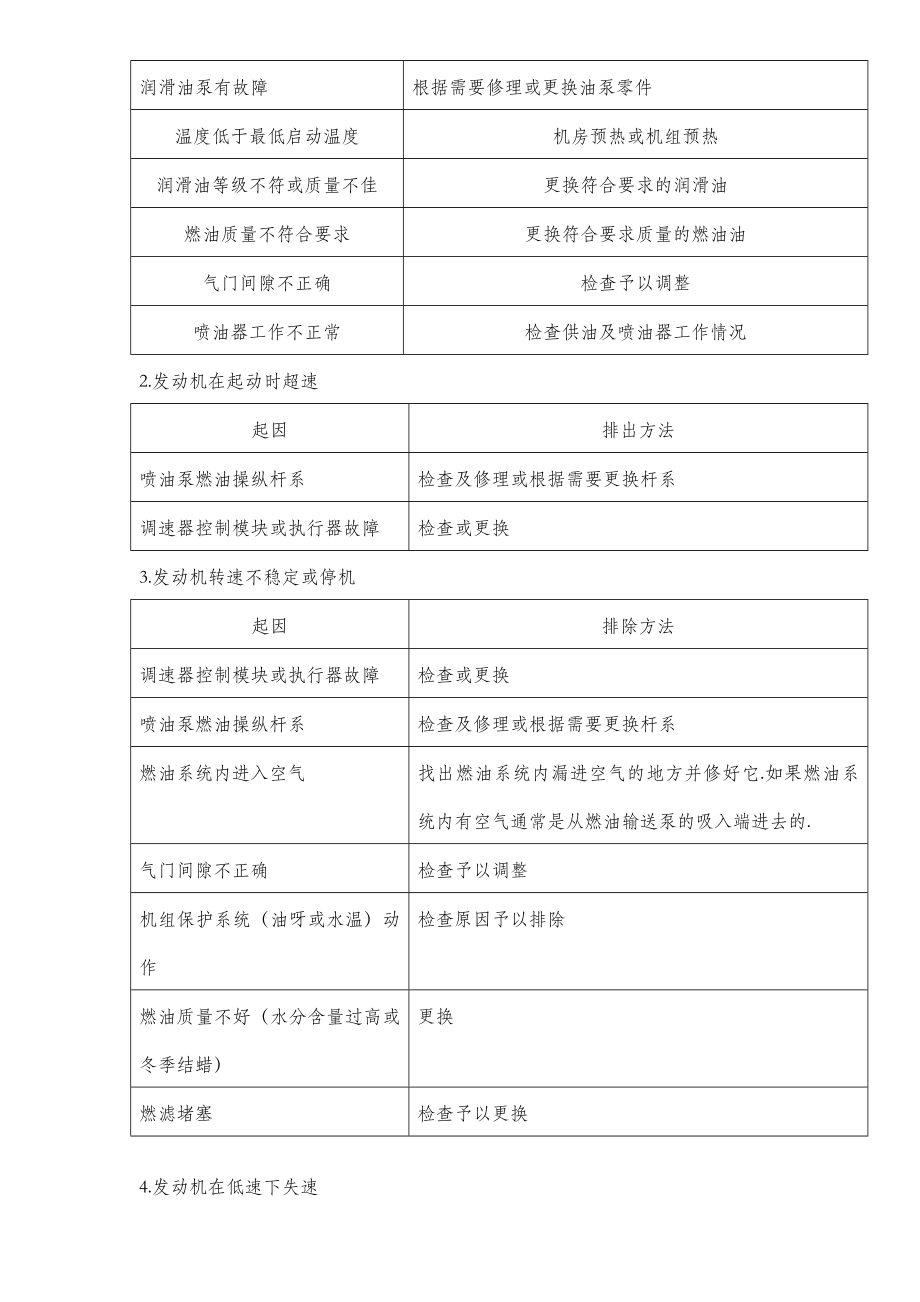 发电机日常维护保养内容.doc_第3页