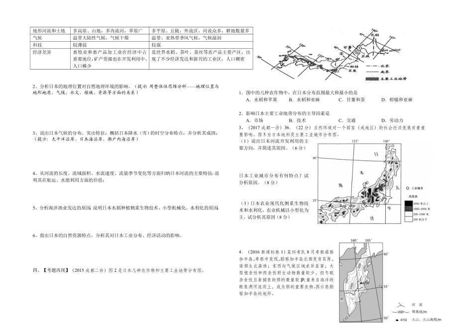 1东亚与日本.doc_第2页