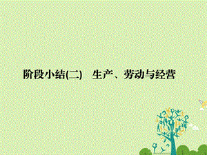 高考政治二轮复习第一篇 精练概讲专题 经济生活 阶段小结二生产、劳动与经营课件必修11..ppt