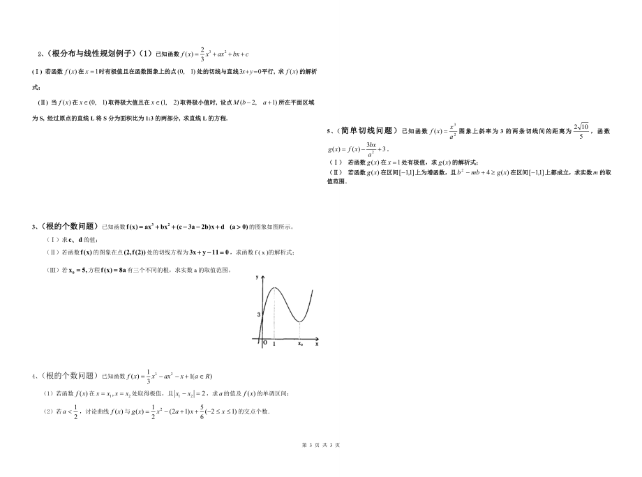 《导数》各类题型方法辅导学生.doc_第3页