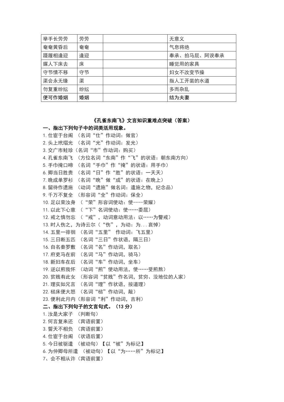 孔雀东南飞文言知识专题训练及答案.doc_第3页