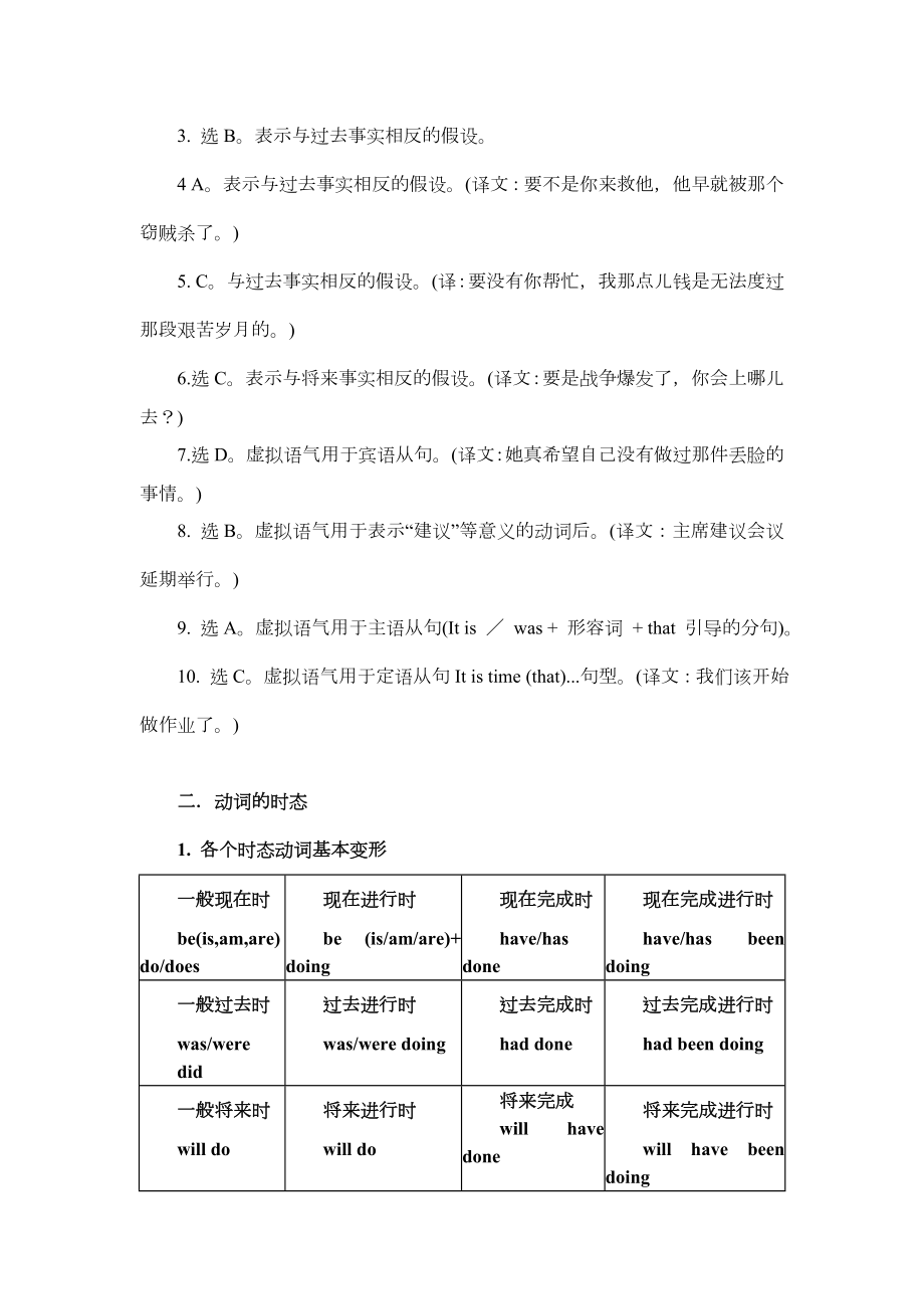 大学英语三级语法知识总结汇总.doc_第3页