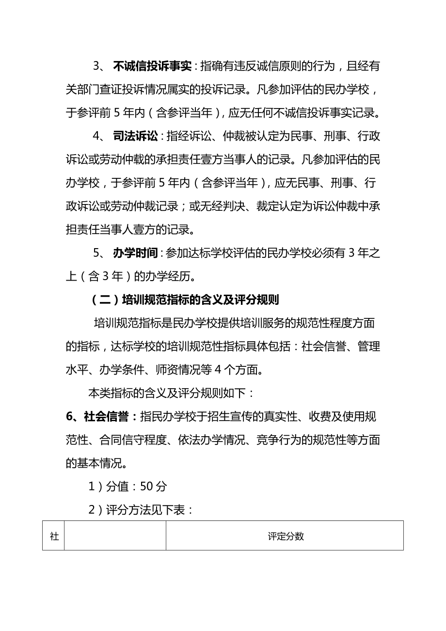 培训体系民办职业培训学校诚信等级评定标准附件.doc_第3页