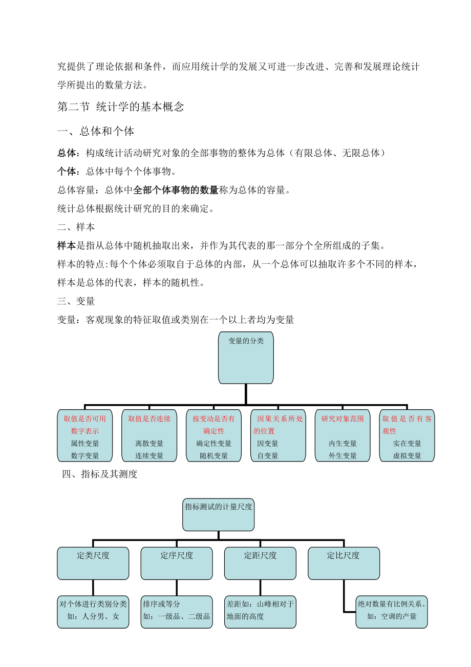 国民经济统计概论重点内容.doc_第2页