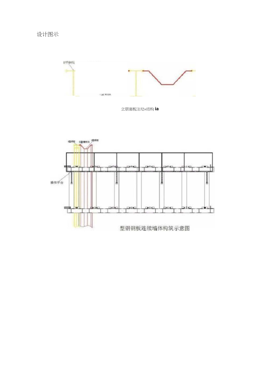 基坑围护之HUW工法【最新版】.docx_第2页