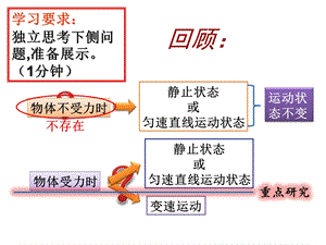 8.2二力平衡ppt.ppt