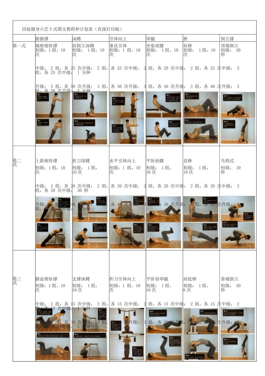 囚徒健身图文教程和计划表(完美打印版).docx_第1页