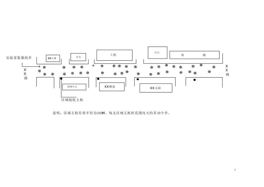 [建筑]车行道井监控施组施工方案.doc_第3页