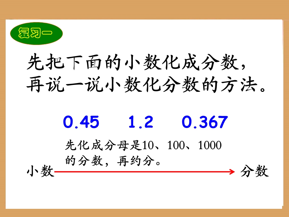 2六年级数学上册百分数和分数、小数的互化.ppt_第2页