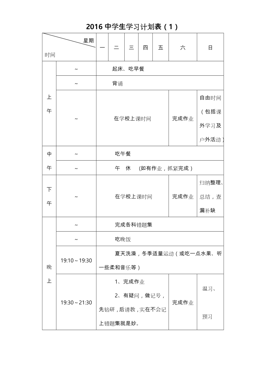 各种中学生学习计划清单表很全面.doc_第1页