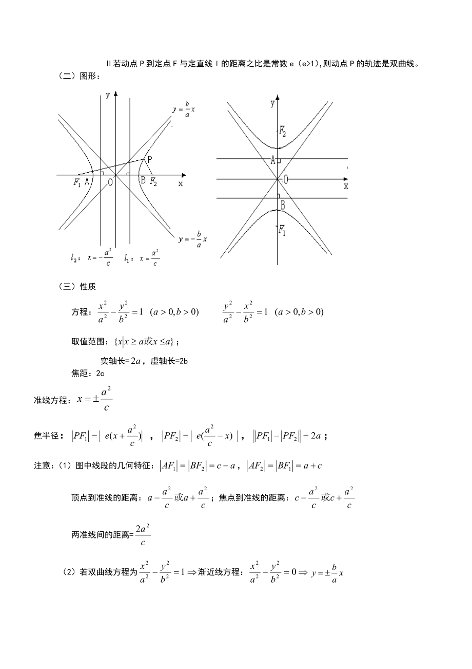 圆锥曲线定义考点大全.doc_第2页