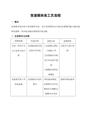 变速箱拆装工艺流程.docx