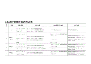 工地试验室主要试验检测项目及频率..doc