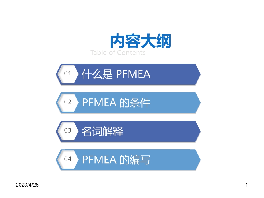 PFMEA培训资料.pptx_第1页