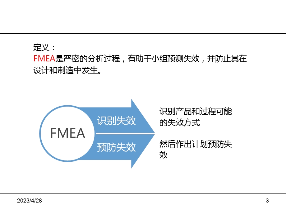 PFMEA培训资料.pptx_第3页