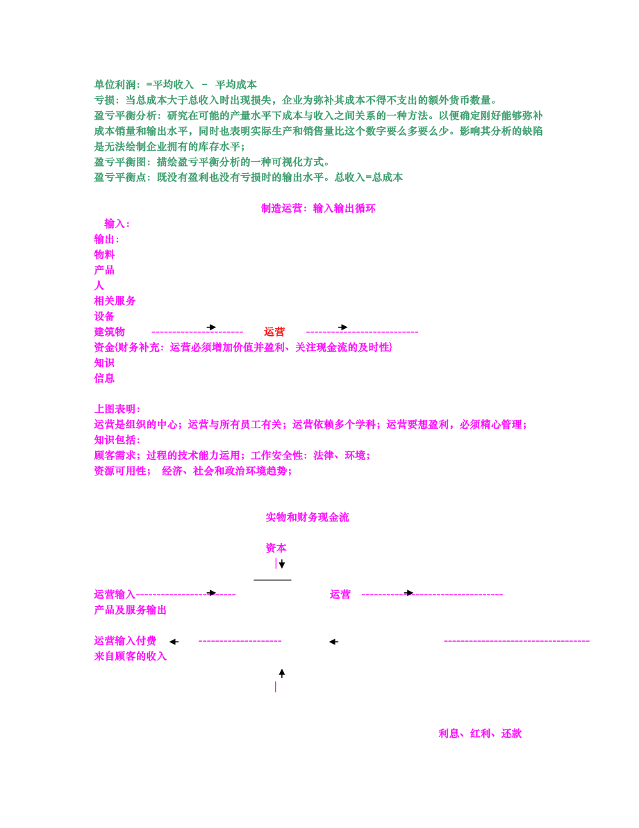 商务运营管理关键词与专业术语.doc_第2页