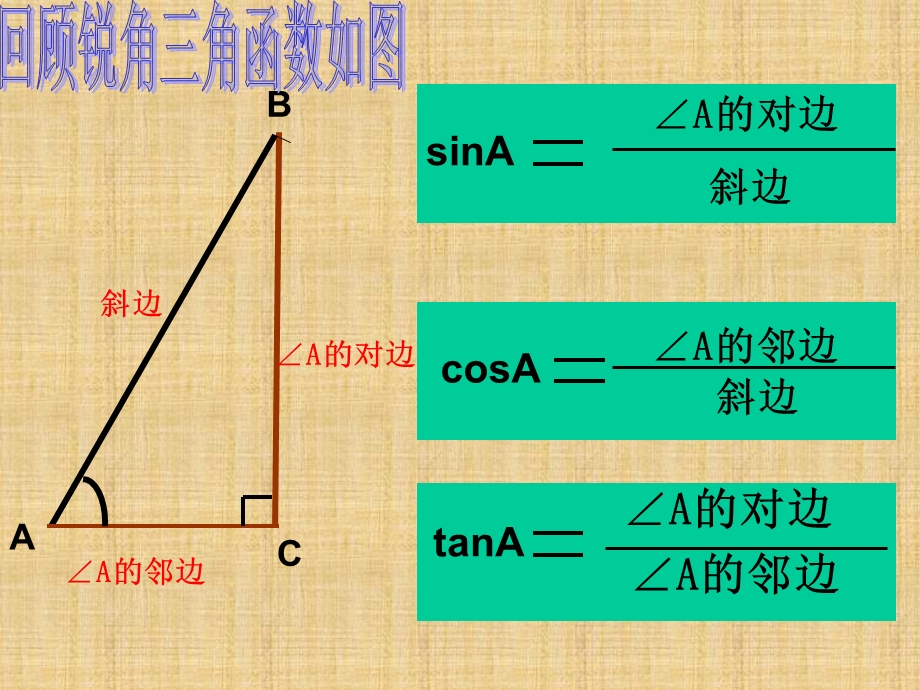 《锐角三角函数3》课件.ppt_第2页