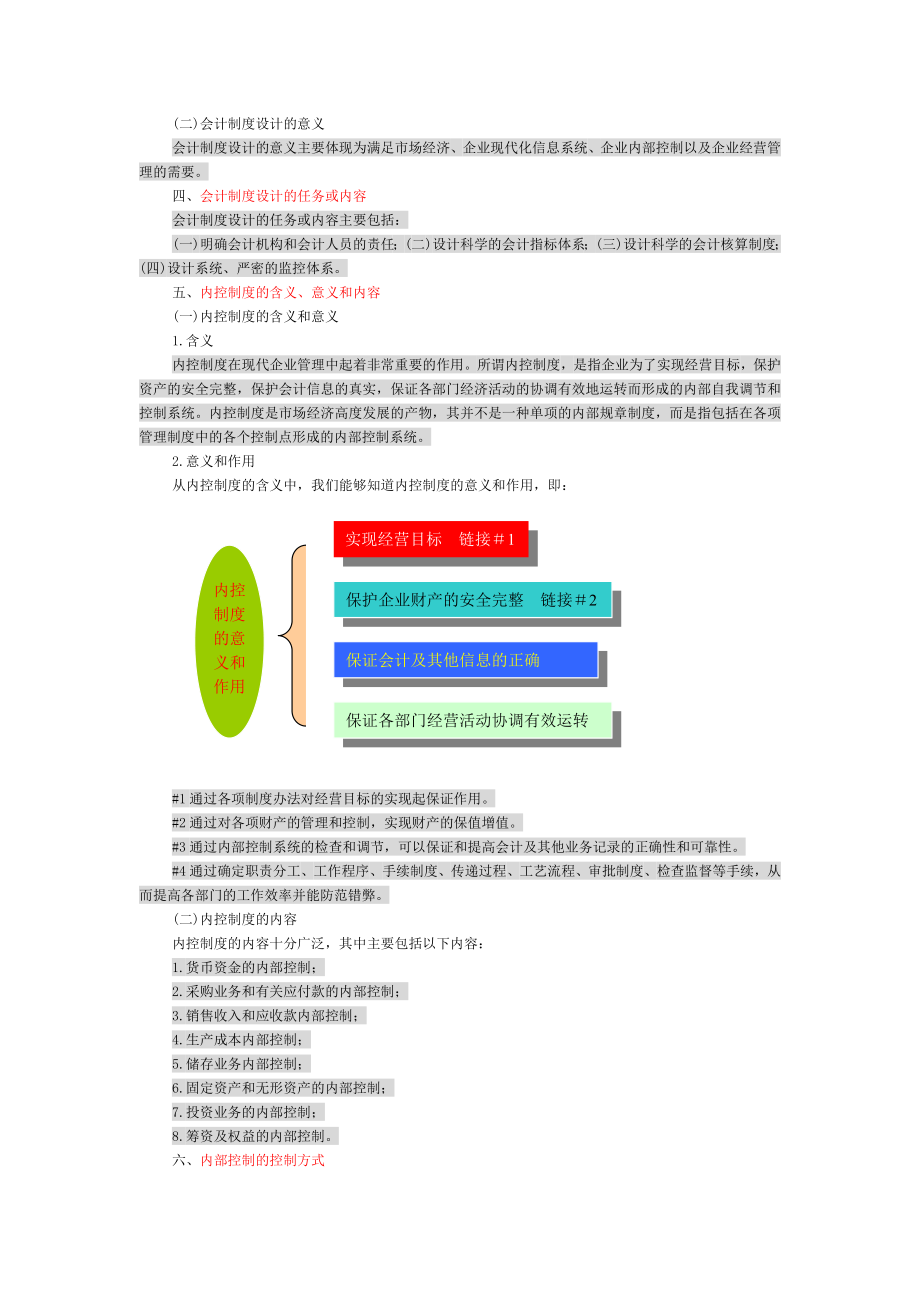 [所有分类]会计制度的含义.doc_第2页