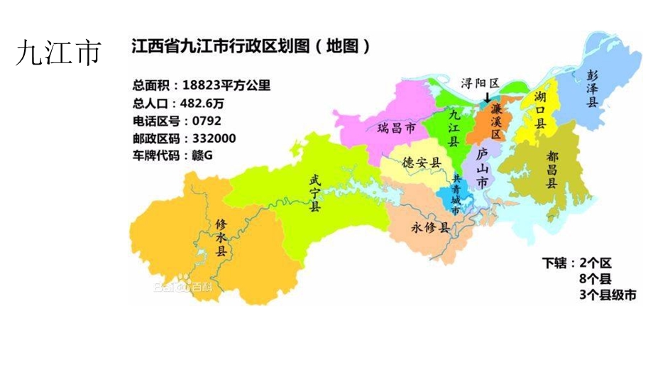 江西省各地市地图.pptx_第3页