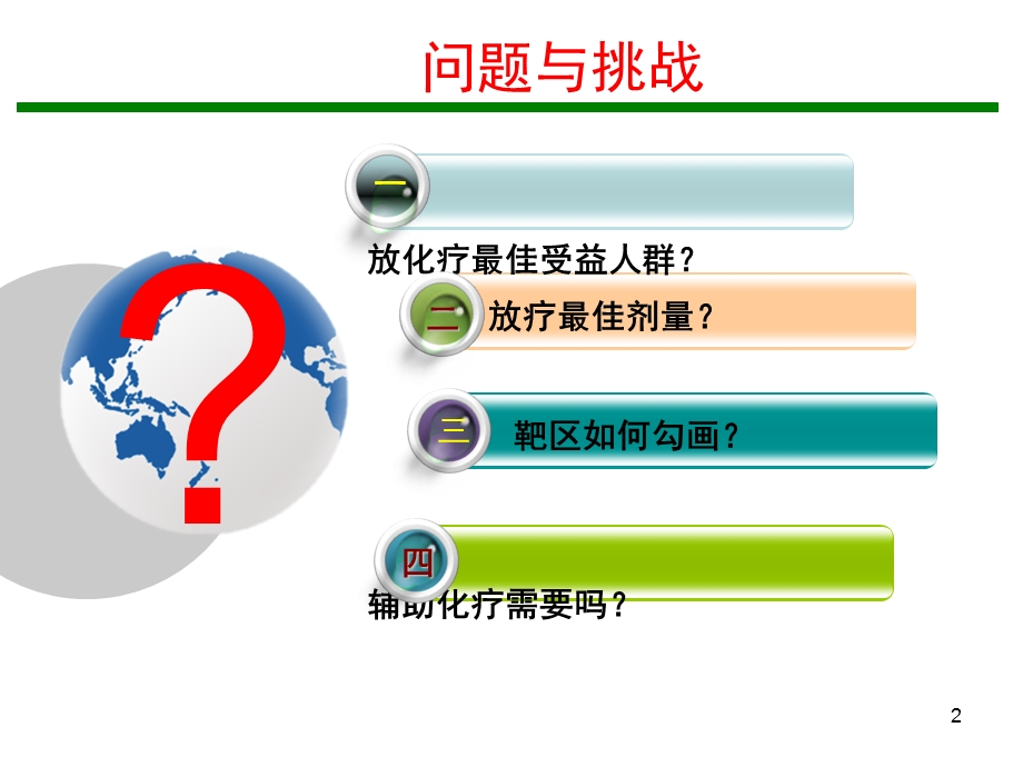 食管癌放化疗面临的挑战和对策文档资料.ppt_第2页