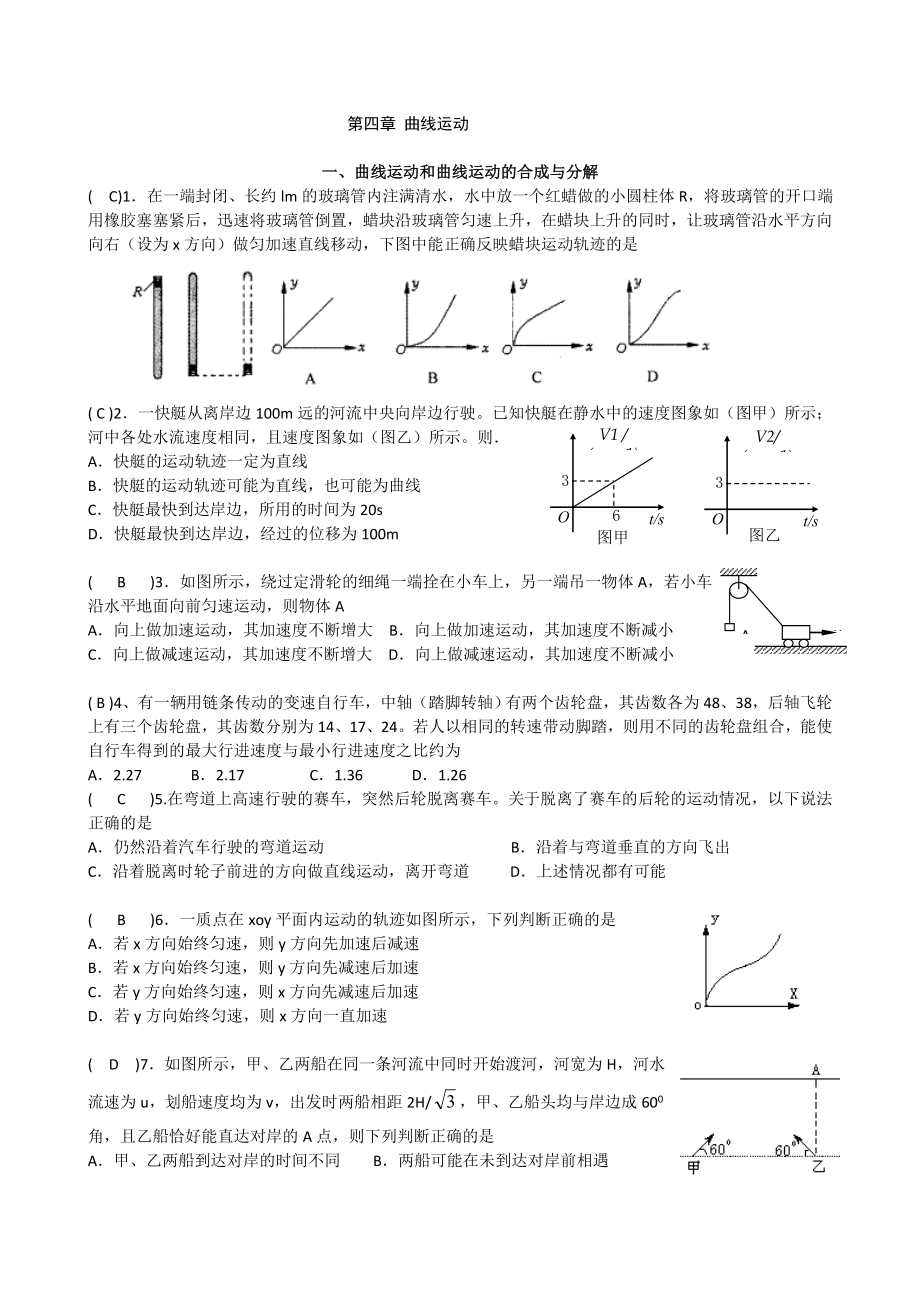 浙江省一级重点中学高三物理一轮复习练习题：曲线运动.doc_第1页