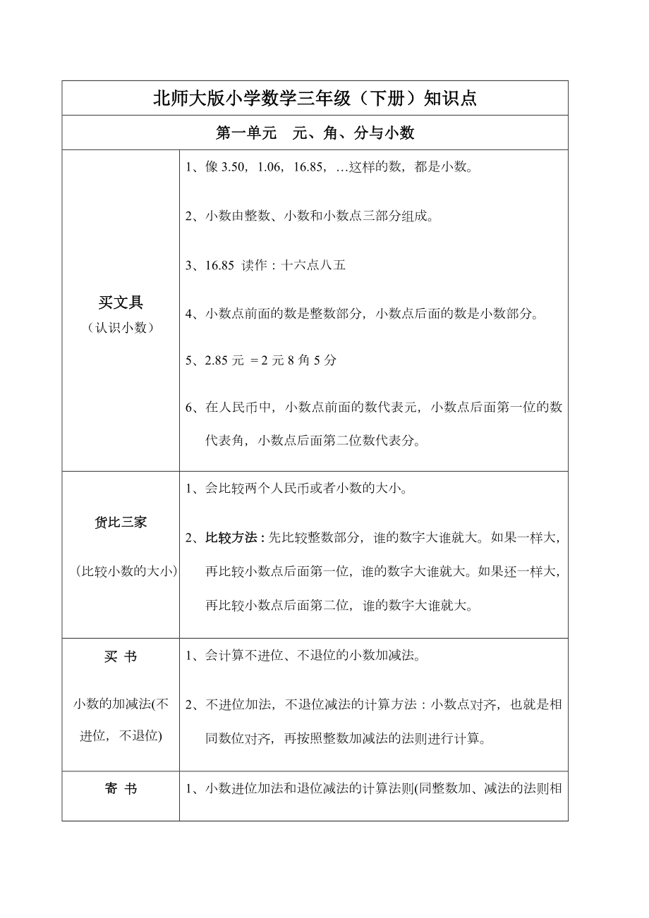 北师大版三年级数学下册知识要点和概念.docx_第1页