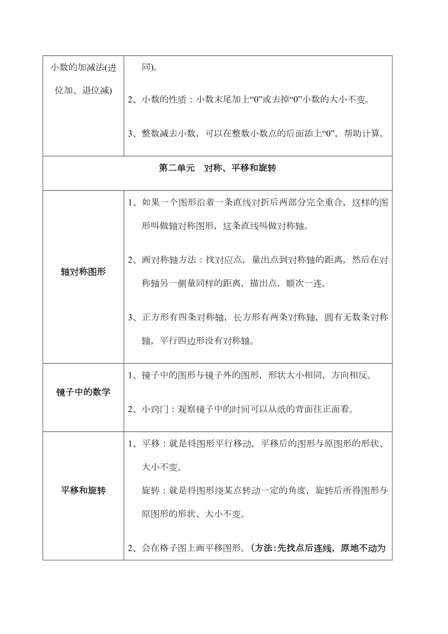 北师大版三年级数学下册知识要点和概念.docx_第2页