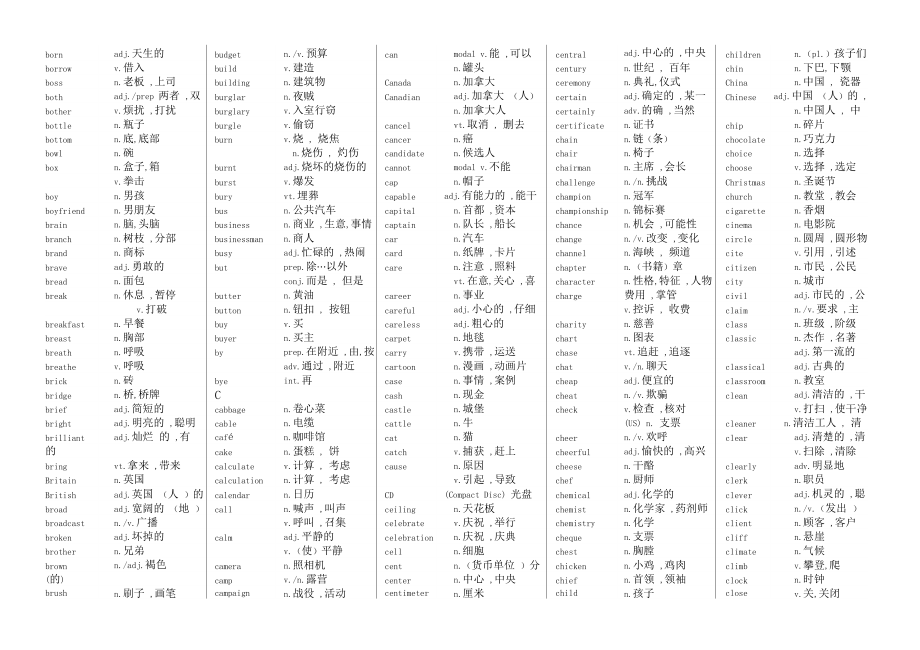 大学英语B级词汇表(打印版).docx_第3页