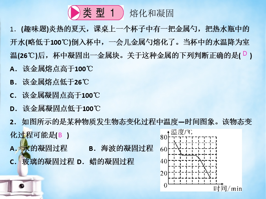 【课堂点睛】八年级物理上册小专题2物态变化的识别课件新版新人教版[精选文档].ppt_第2页